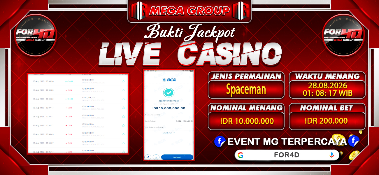 Bukti JP situs For4D hari Jumat, 28 Agustus 2026